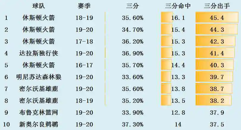 为什么选择特定品牌的篮球训练设备_2